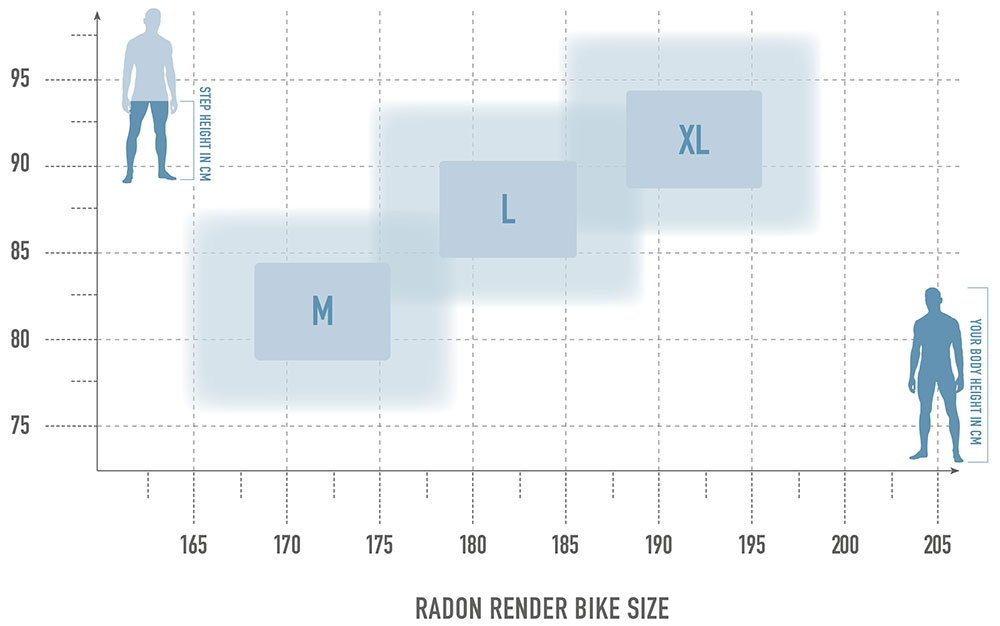 Radon RENDER 10.0 HD 750 – Bild 9