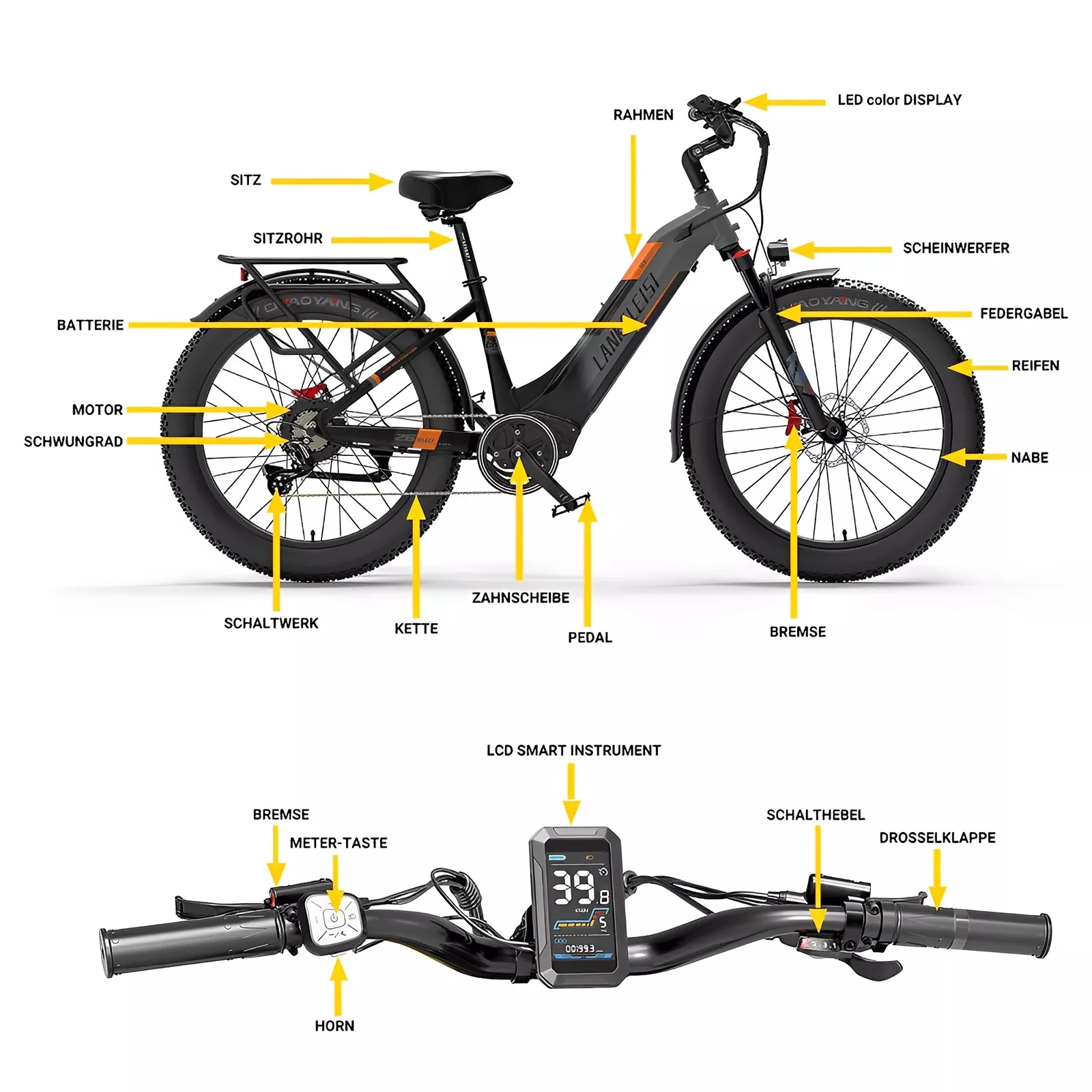 Lankeleisi MG600 Plus 1000W 26″ – Bild 9